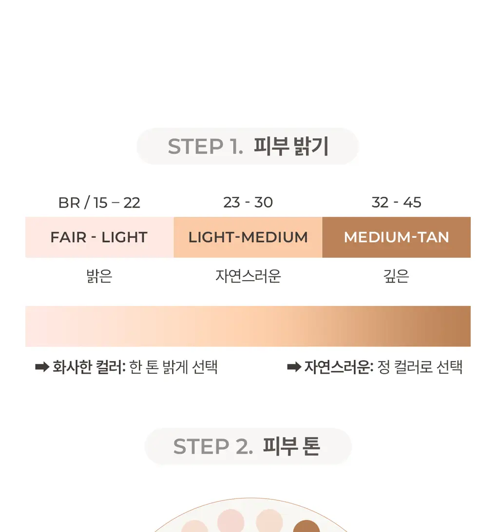 [24시간커버지속/올리브영 6년연속 1등] 루나 롱래스팅 팁 컨실러 EX 20colors 상세페이지 35